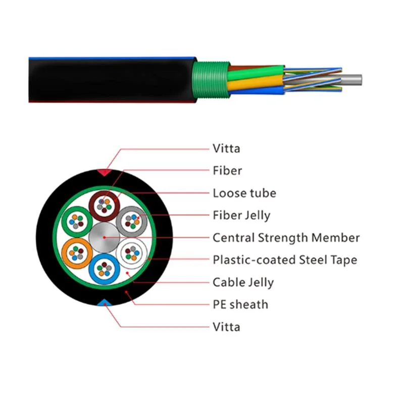 Underground Duct Armored Fiber Optic Cable for Direct Buried GYTS Cables