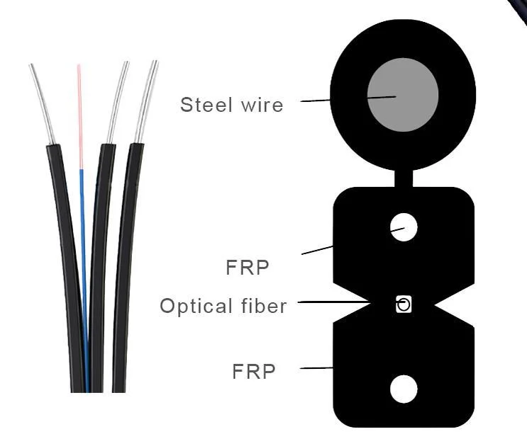1 Sx Core Drop Optical Outdoor Indoor Single Mode Drop FTTH Fiber Optic Cable