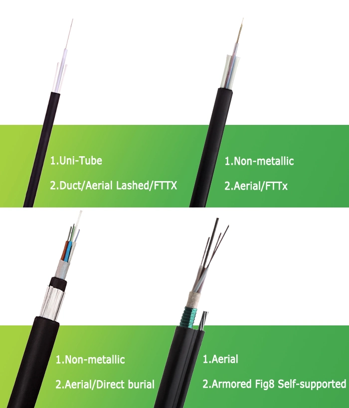 Aerial Fig-8 Self-Supporting 12 Core Singlemode Fiber Optic Cable