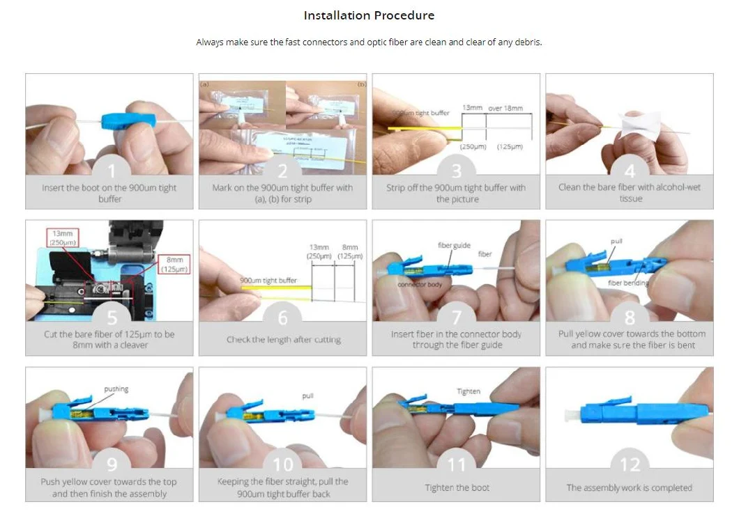 Modern Techniques LC APC Singlemode Pre-Polished FTTH Fast Connector for Telecommunication Networks