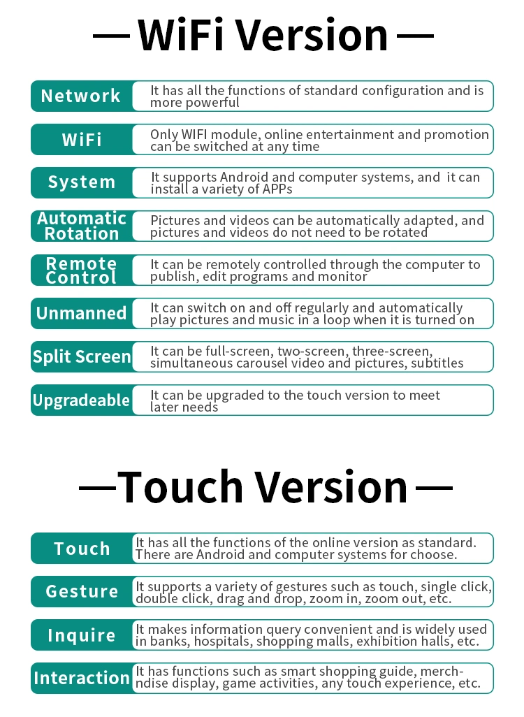 Mini Smart Table Touch Screen 7 Inch Digital LCD Advertising Screen Coffee Table Menu Billboard Poster with Charging Cable