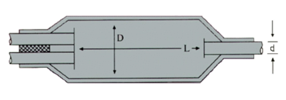 Heat Shrinkable Cable Joint Closure Rsbjf 75/15-500