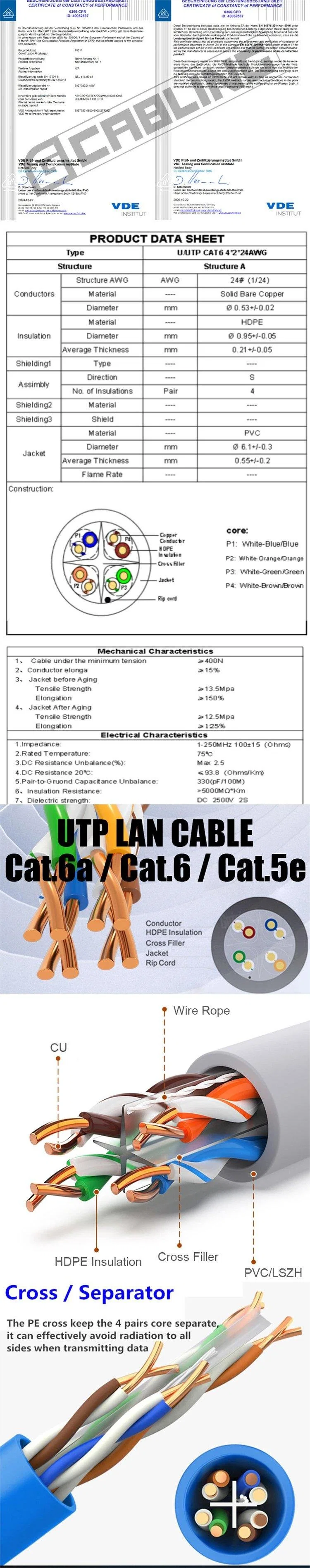 Gcabling China Factory Network CAT6 4 Pair 24AWG Bare Copper CCA UTP Ethernet Cable Communication LAN Cable