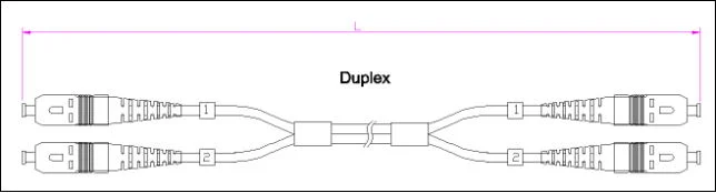 Sc-Sc Sm G652D Duplex Fiber Optic Jumper Cable with Duplex Clamp and Digital Identity