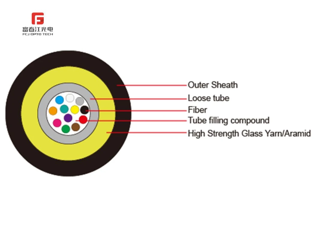 Fcj GYFXTY Network Cable Single Core Optical Outdoor Fiber Optic Cable