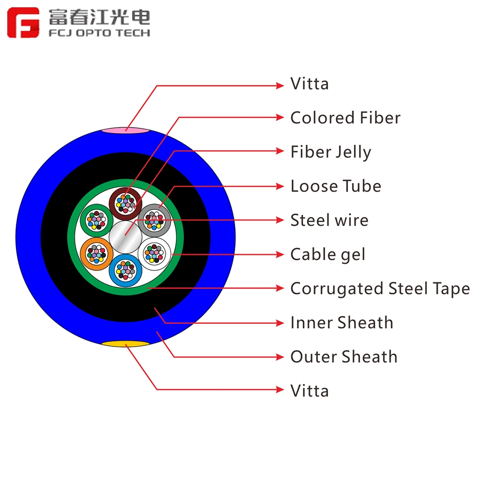 Fcj Ads Optical Fiber Cable G652D 48cores