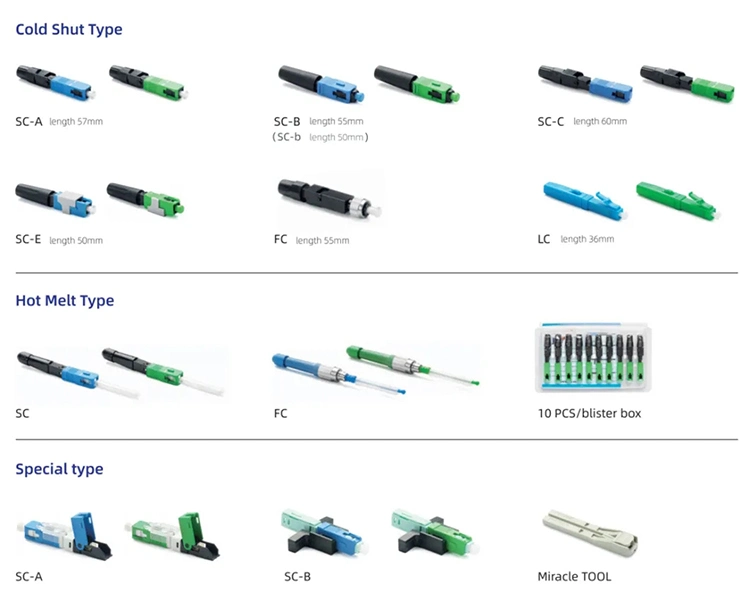 Sc/APC Sc/Upc Fiber Optical Fast Connector for FTTH Drop Cable