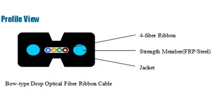 4core Bow-Type Drop Fiber Optic Ribbon Cable