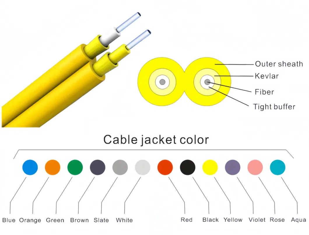 FTTH 2core Single Mode Zip-Cord Duplex Indoor Fiber Optic Cable