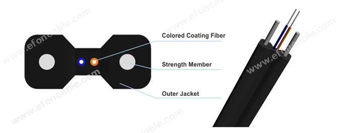 FTTH Drop Cable 2cores 4cores Patch Cord Cable LSZH Flame Retardant Sheath Optical Cable Fiber GJXFH