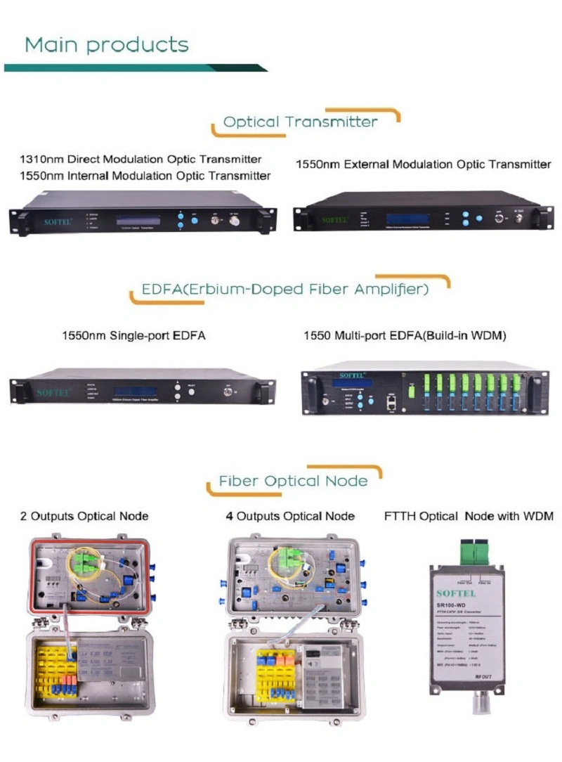 FTTH Nap Box Fiber Home 24 Core Outdoor Fiber Optic Termination Box