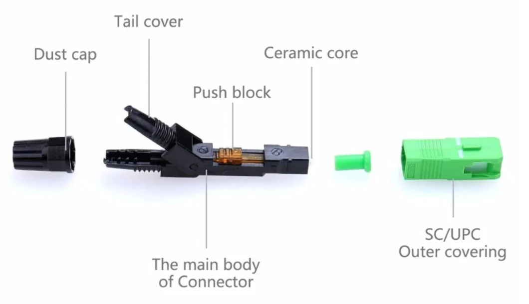 Sc Upc Fiber Optic Fast Connector for Drop Cable Indoor Cable Quick Connector