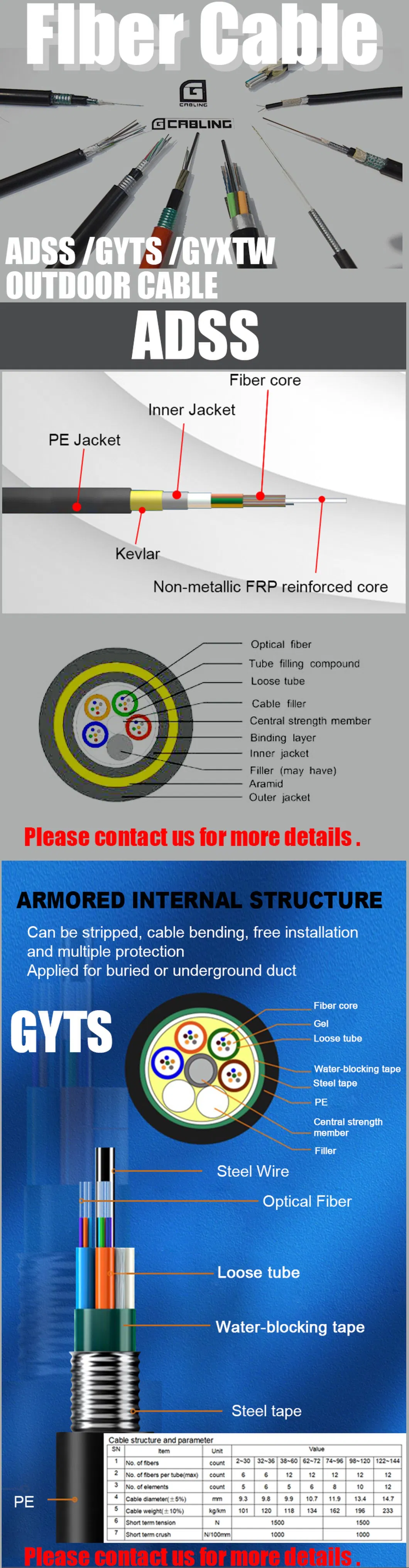 Gcabling Fiber Optic ADSS GYXTW GYTS FTTH Fiber Drop Cable with 1 /2 /6/ 12 /24 /48 Cores