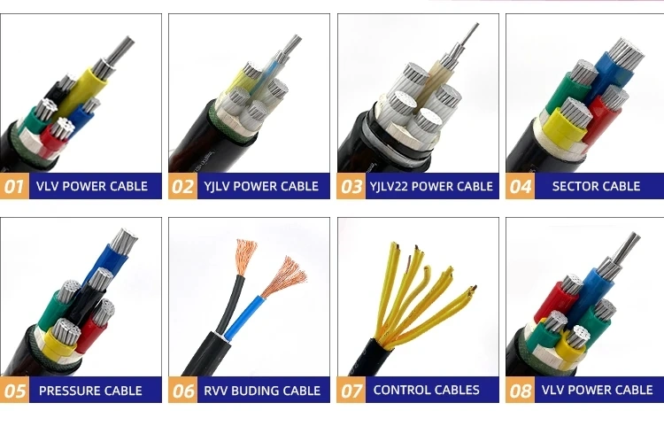 Aerial ADSS 24/48 Core Telecom Communication Cable 24 Core 96 Core Fiber Optic Cable