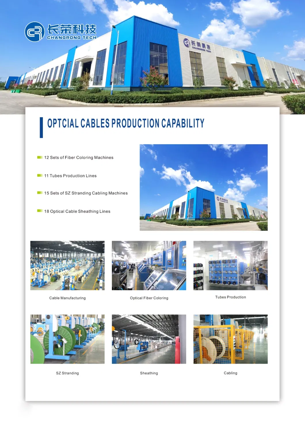 Multicore ADSS Fiber Optic Cable for Communication