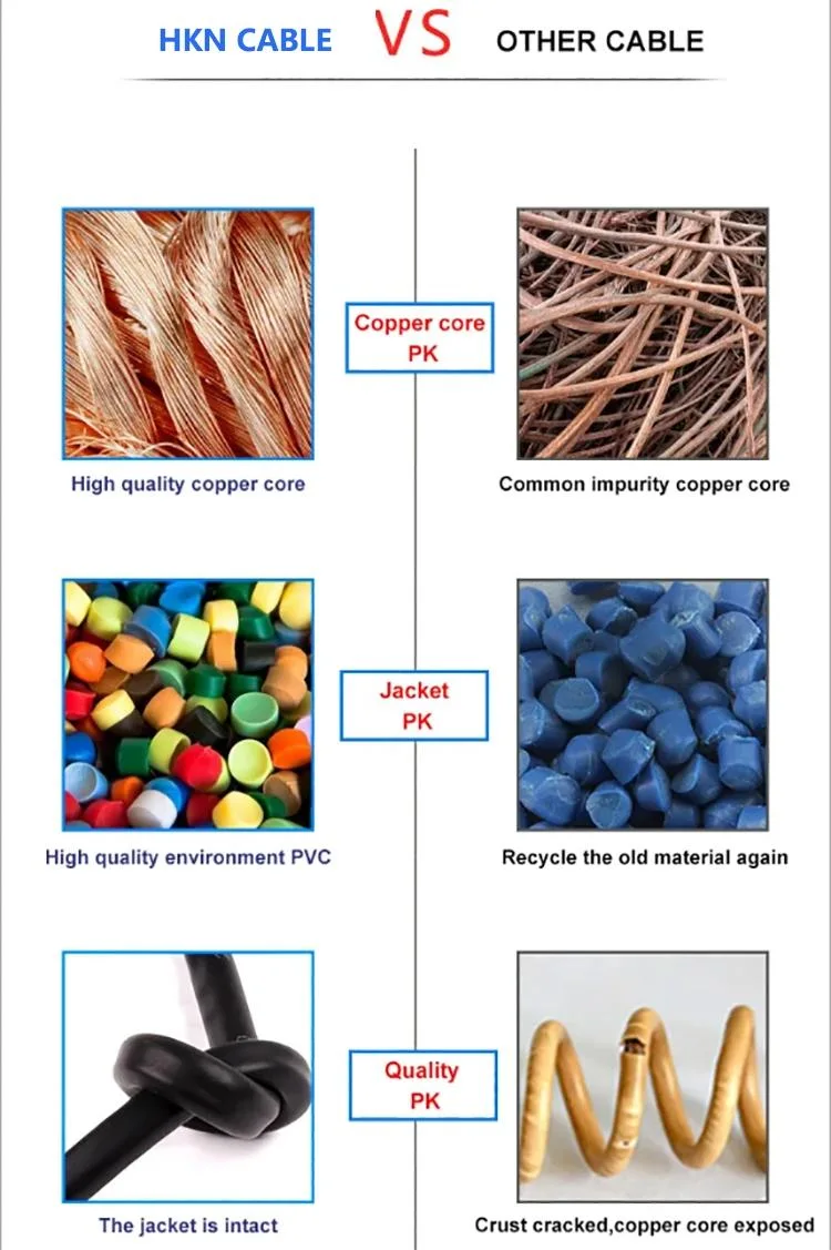 Cat5 Cable, CAT6, Cat5e UTP, OFC, RJ45, 305m/1000FT, Ethernet Cable