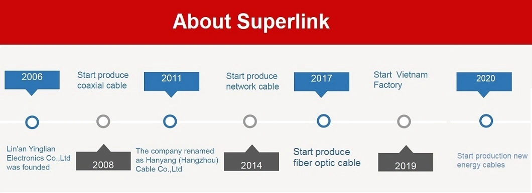 Amorded Fiber Optical Cable Direct Buried Underground GYTA Multi Core Outdoor Optic Cable