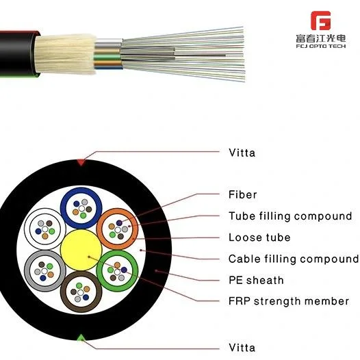 Fcj Outdoor Fiber Optic Cable Asu Aerial Fiber Cable 4 Core GYFTY