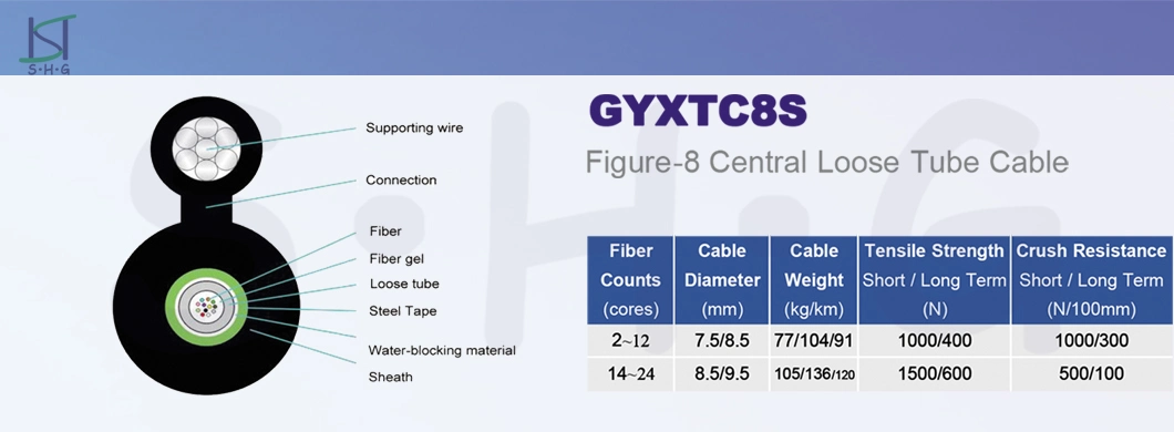 Factory Price Figure 8 Uni-Tube Outdoor Fiber Optic Cable (GYXTC8S)