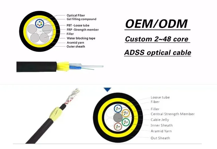 Gl ADSS Fiber Optic Wire 12 Core 2km G652D ADSS Fibre Optique Fiber Optical Cable Roll Drum