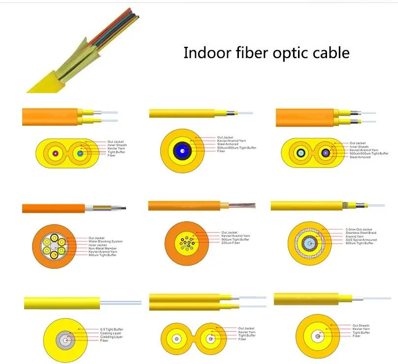 Gl ADSS Fiber Optic Wire 12 Core 2km G652D ADSS Fibre Optique Fiber Optical Cable Roll Drum