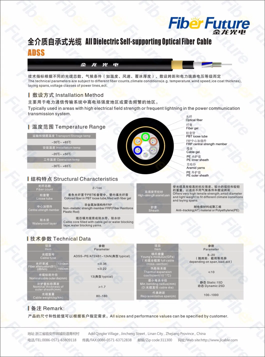 ADSS 12/24/96 Core Fiber Optic Cable Price Per Meter