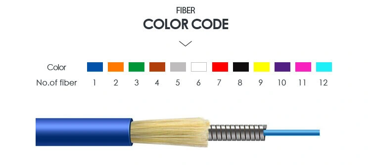 China Supply Indoor Simplex Armored Indoor Multi Core Fiber Optic Cable