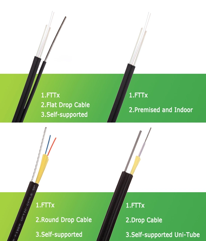 Efon FTTH Drop Cable Micro ADSS Tight Buffer Fiber with TPU Sheath Gjyfju
