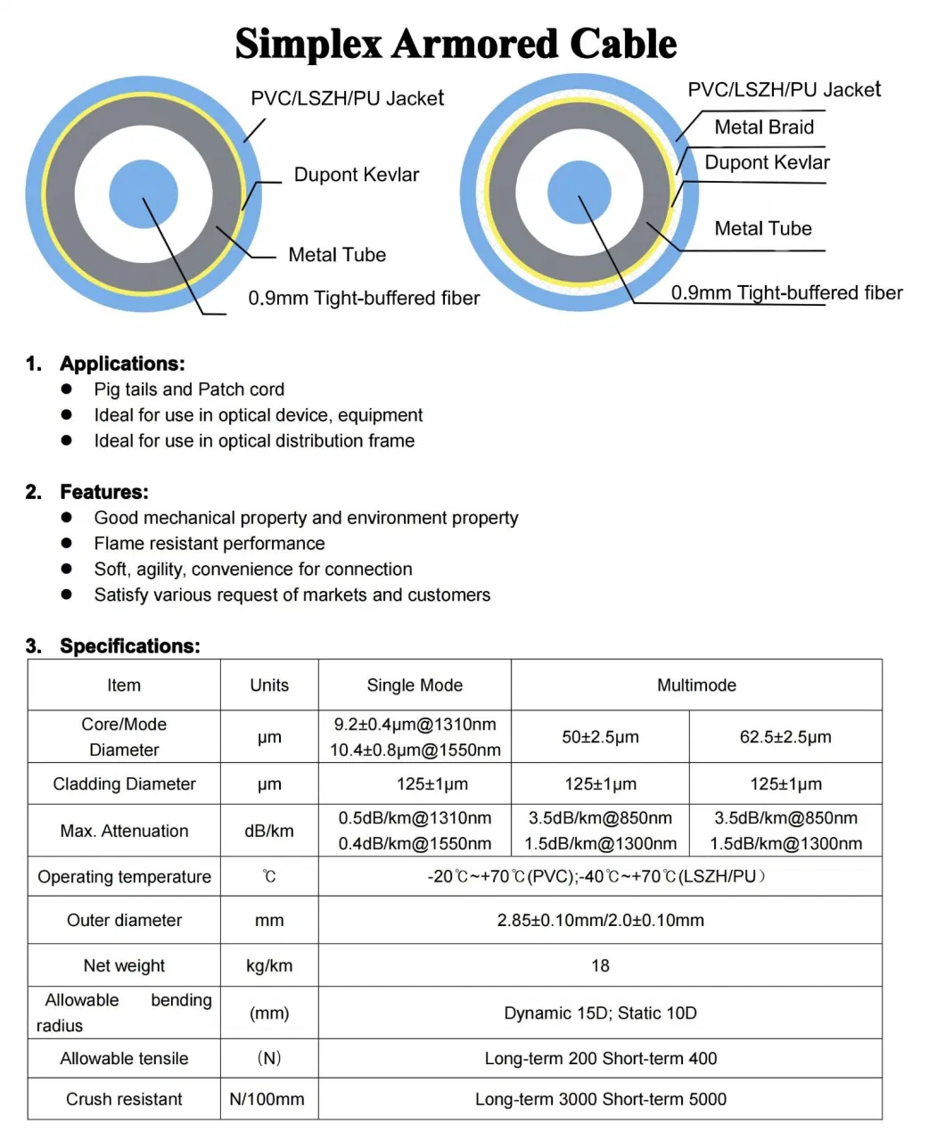 Armored Cable Sc/LC/St/FC/E2000 Single Mode Simplex 3mm Fiber Optic Pigtail