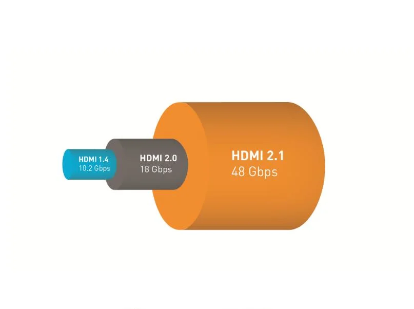 Active Optical Fiber HDMI Cable Support 8K@60Hz for HDTV