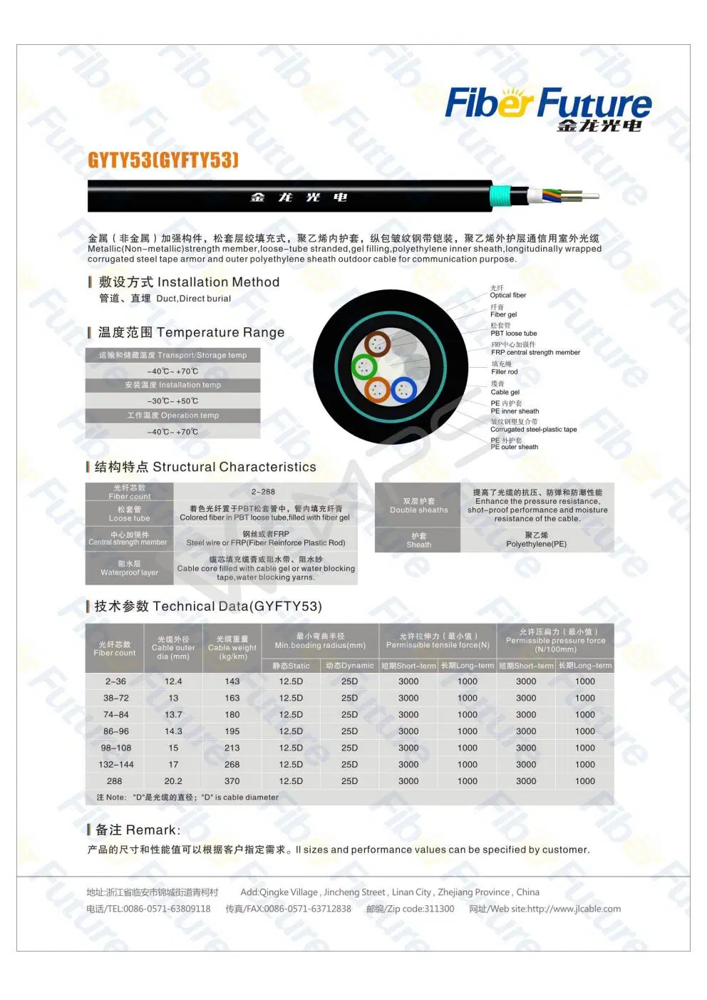 Direct Buried Optical Fiber Cable 2-288 Fiber Optic for -40--+70 Temperature