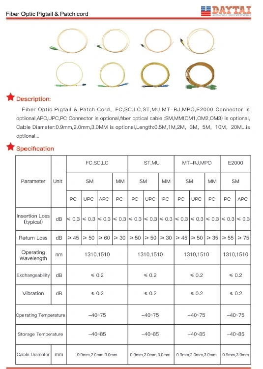 Optical Jumper G652D Sc/APC to FC/APC Simplex Sm Fiber Optic Patch Cord