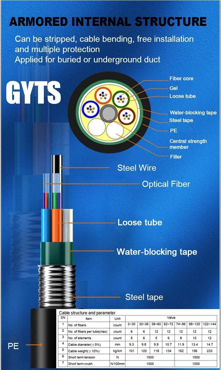 Outdoor GYTS GYXTW ADSS Singlemode Sm Telecommunication Types12 24 36 48 96 Communication Fiber Optic Cable