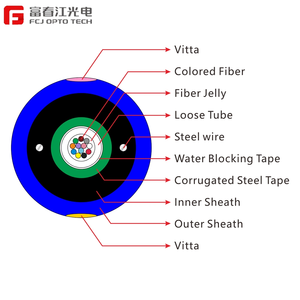 Fcj Ads Optical Fiber Cable G652D 48cores