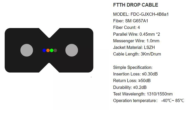 G657A1 Fiber Optic Indoor 2 Core Fibre Optic Network FTTH Drop Cable G657A Fiber