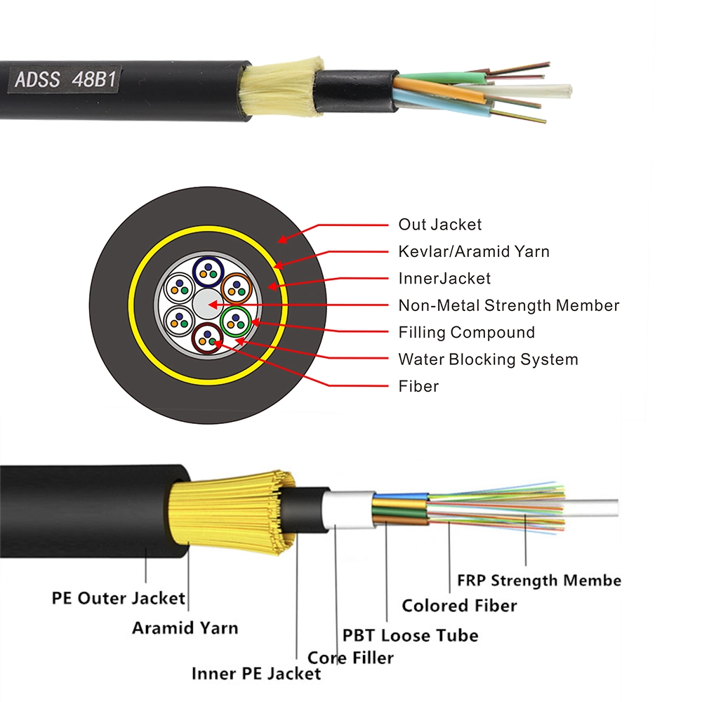 Outdoor 12 24 32 48 72 96 144 Core Fiber Optic Cable