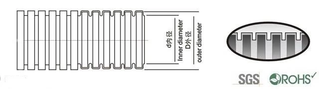 Jubo Flexible Corrugated Cable Conduits Pipe Nylon 66 Plastic Pipe