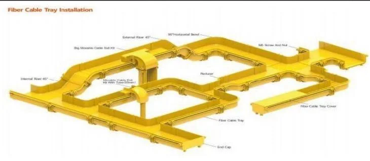 PVC Fiber Optic Cable Tray Network Trunking Raceway