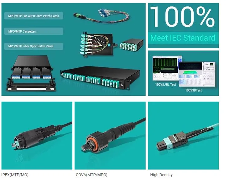 19inch 1u 96 Fibers MPO MTP Fiber Optical Patch Panel with Cassette