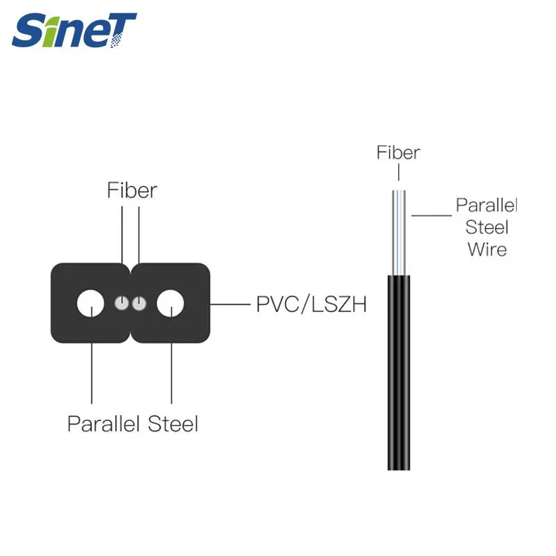 1 2 4 Core Fiber Optic Indoor/Outdoor Flat FTTH Drop Cable