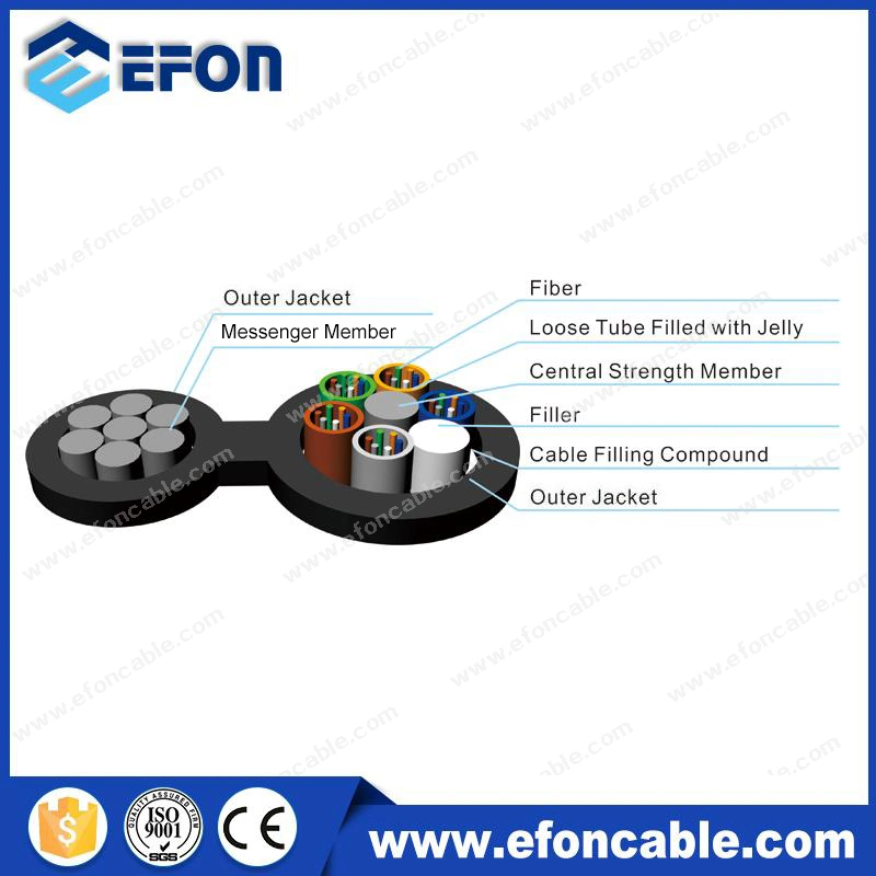 Fig-8 Self-Supporting Overhead Outdoor Fiber Optic Cable (GYTC8Y)