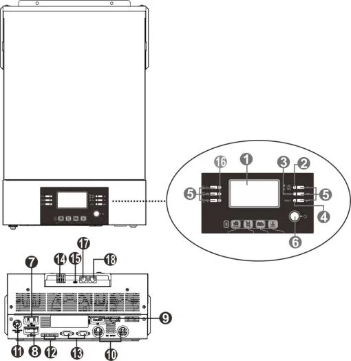 Invt Latest Multiple Working Modes Single Phase off Grid Inverter 5kw 3kw Suitable for Non-Power Area Nomadic Area