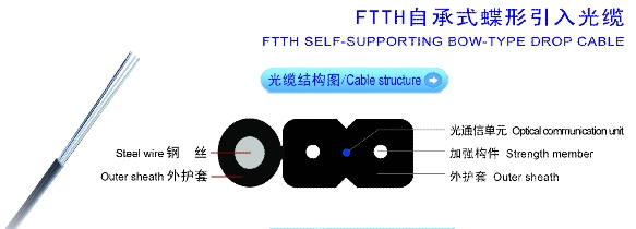 2 Core FTTH Self-Supporting Bow-Type Drop Cable Optical Fiber