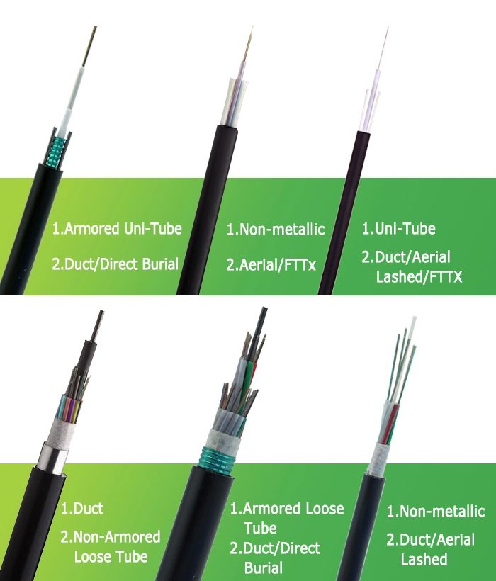 GYXTY Singlemode / Multimode Outdoor Aerial Duct Swa Armored Foc Fiber Optic Cable
