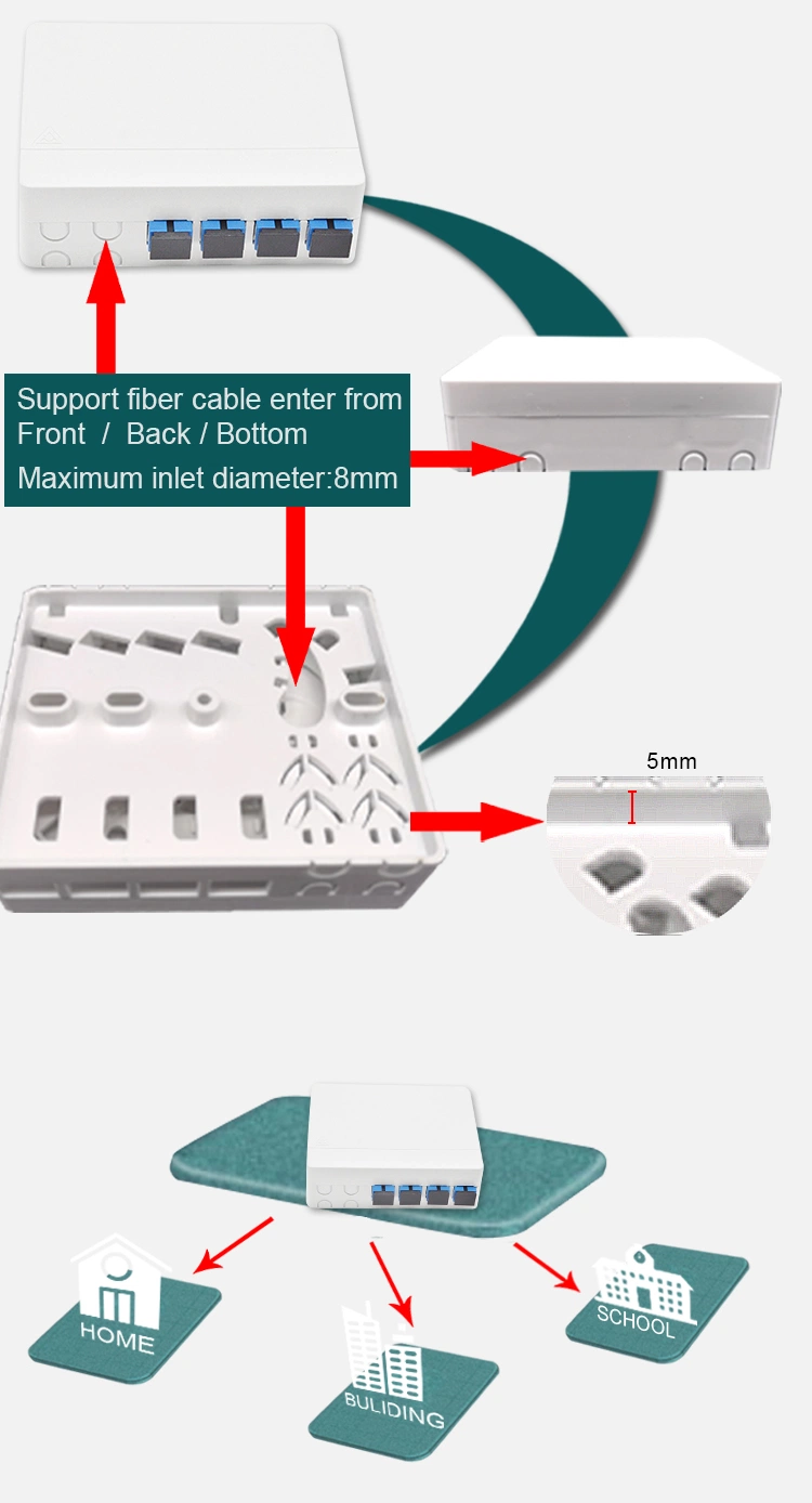 Gcabling Fiber Optic Cable Terminal Box 4 Port DOP Cable Fiber Optic Face Plate