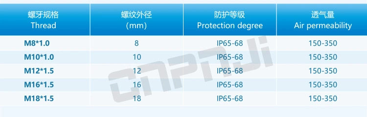 RoHS Plastic Flexible Corrugated Electrical Conduit Pipes Ad13 From China