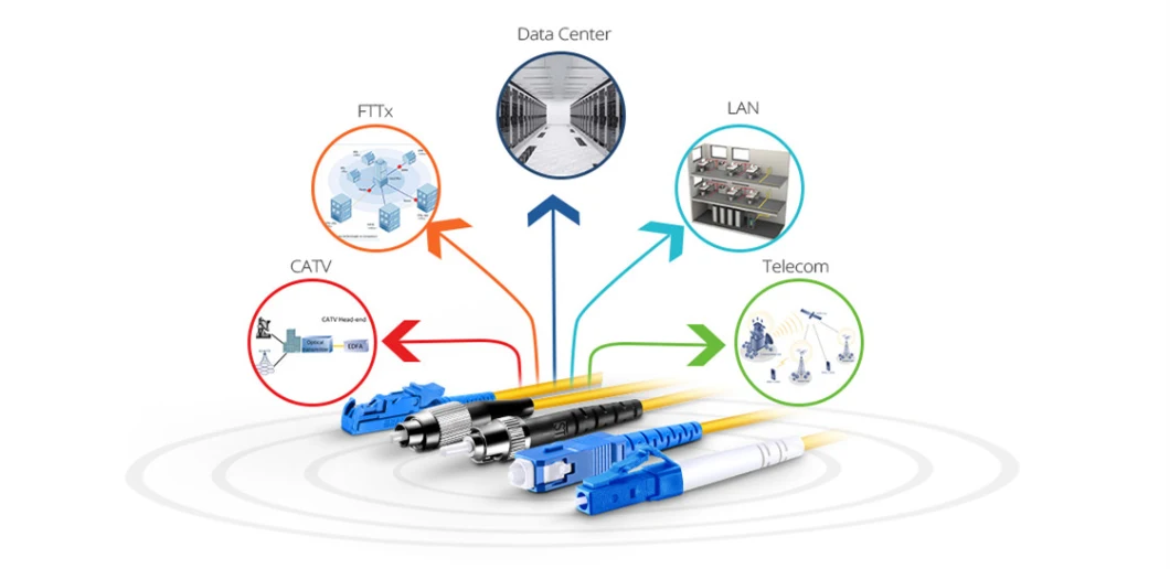 Sm mm Simplex Duplex Jumper Cable Patchcord FTTH Optical Fiber Patch Cord