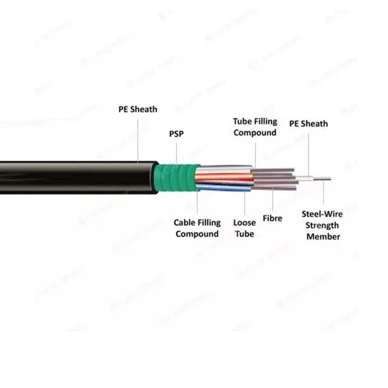 Multimode GYTS 24 Core Armored Om2, Om3, Om4 Fiber Optic Cable