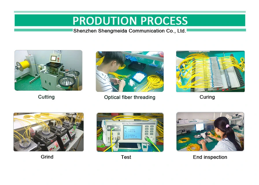 Multi-Mode Duplex LSZH FC/Upc-FC/Upc Fiber Optic Cable