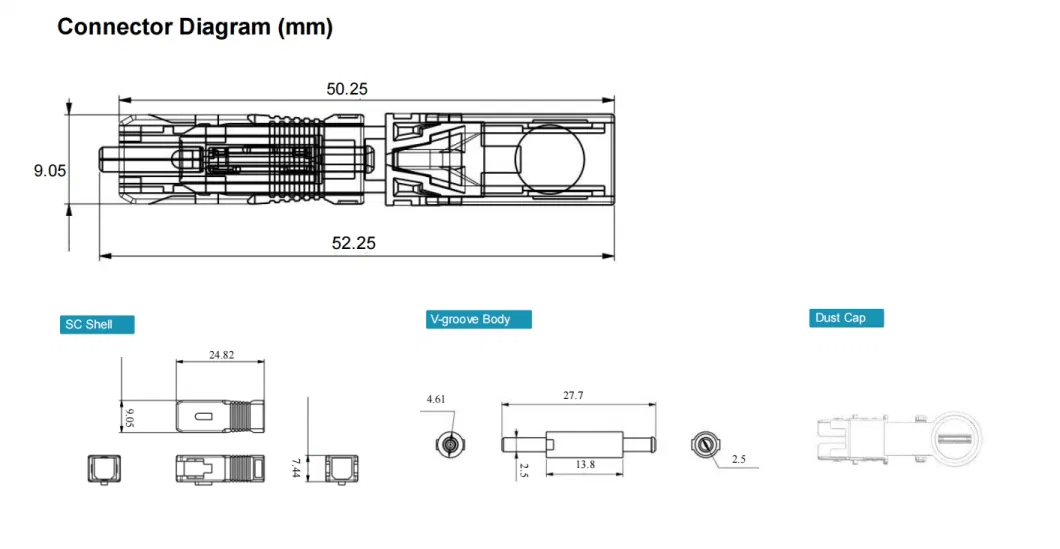 FTTH Sc/APC Upc on-Site Quick Connector Fast Installation Fiber Optic Fast Connector